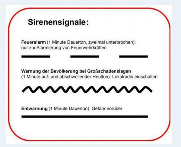 Probealarm in Bayern mit Sirenen und Warnsystem